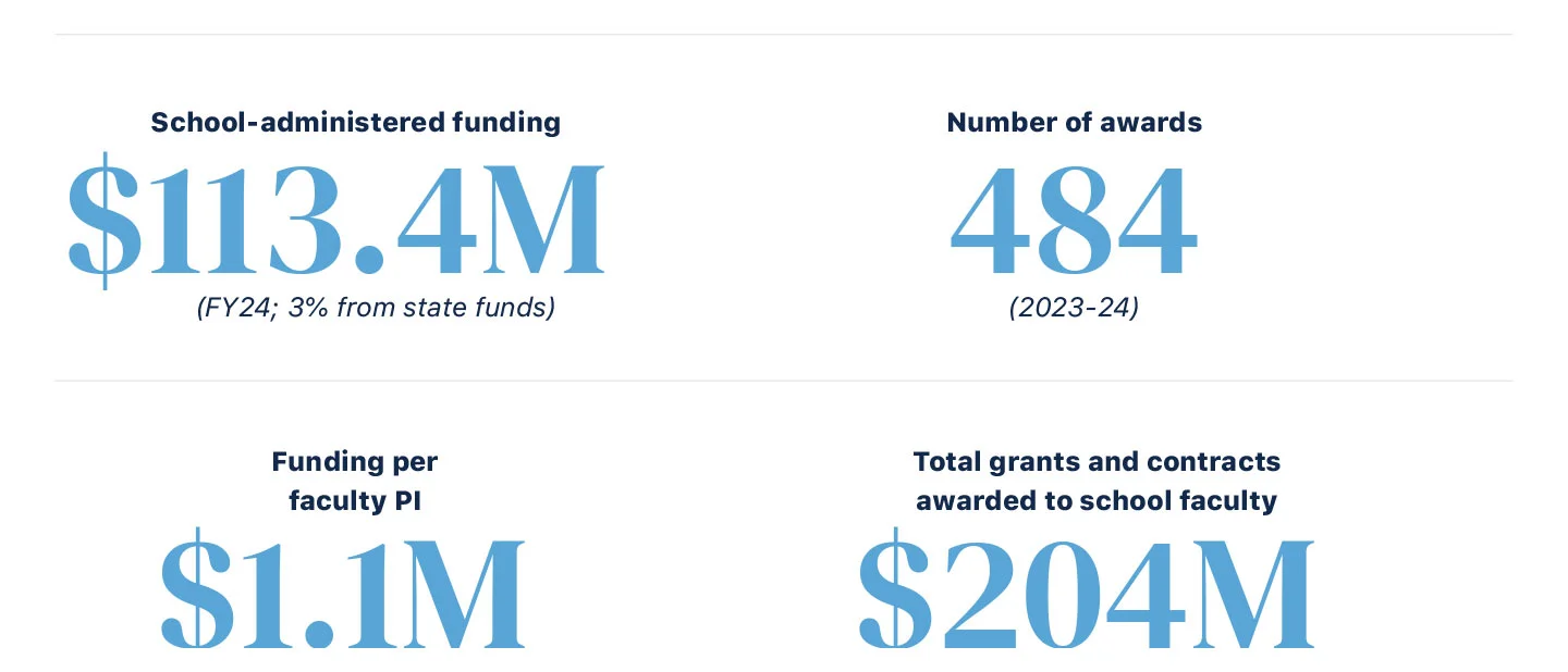 _wf_reserved_inherit