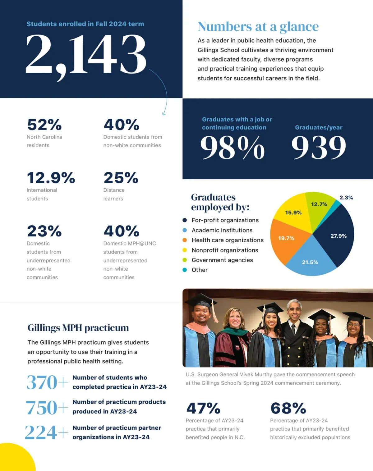 _wf_reserved_inherit