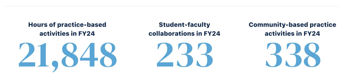 _wf_reserved_inherit