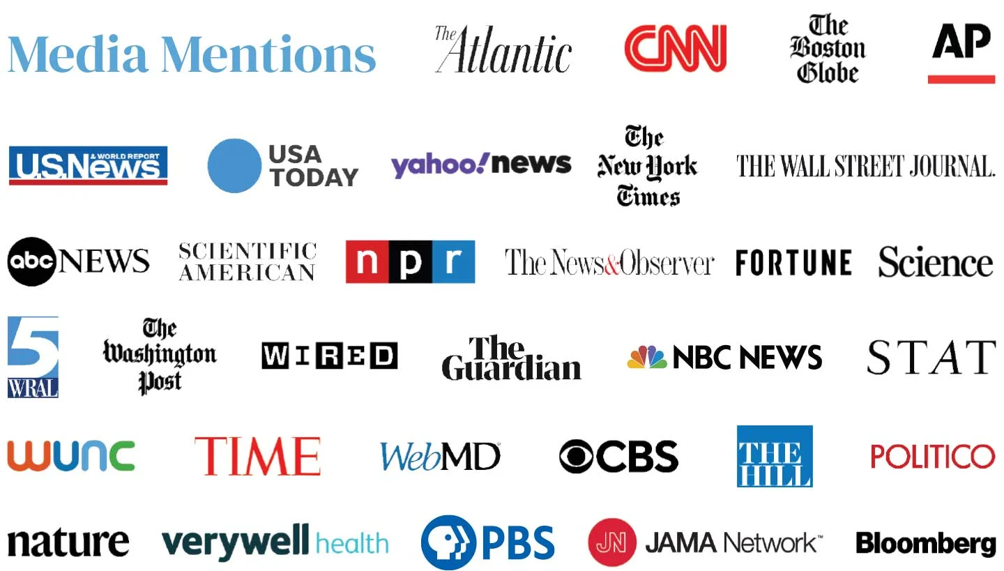 _wf_reserved_inherit