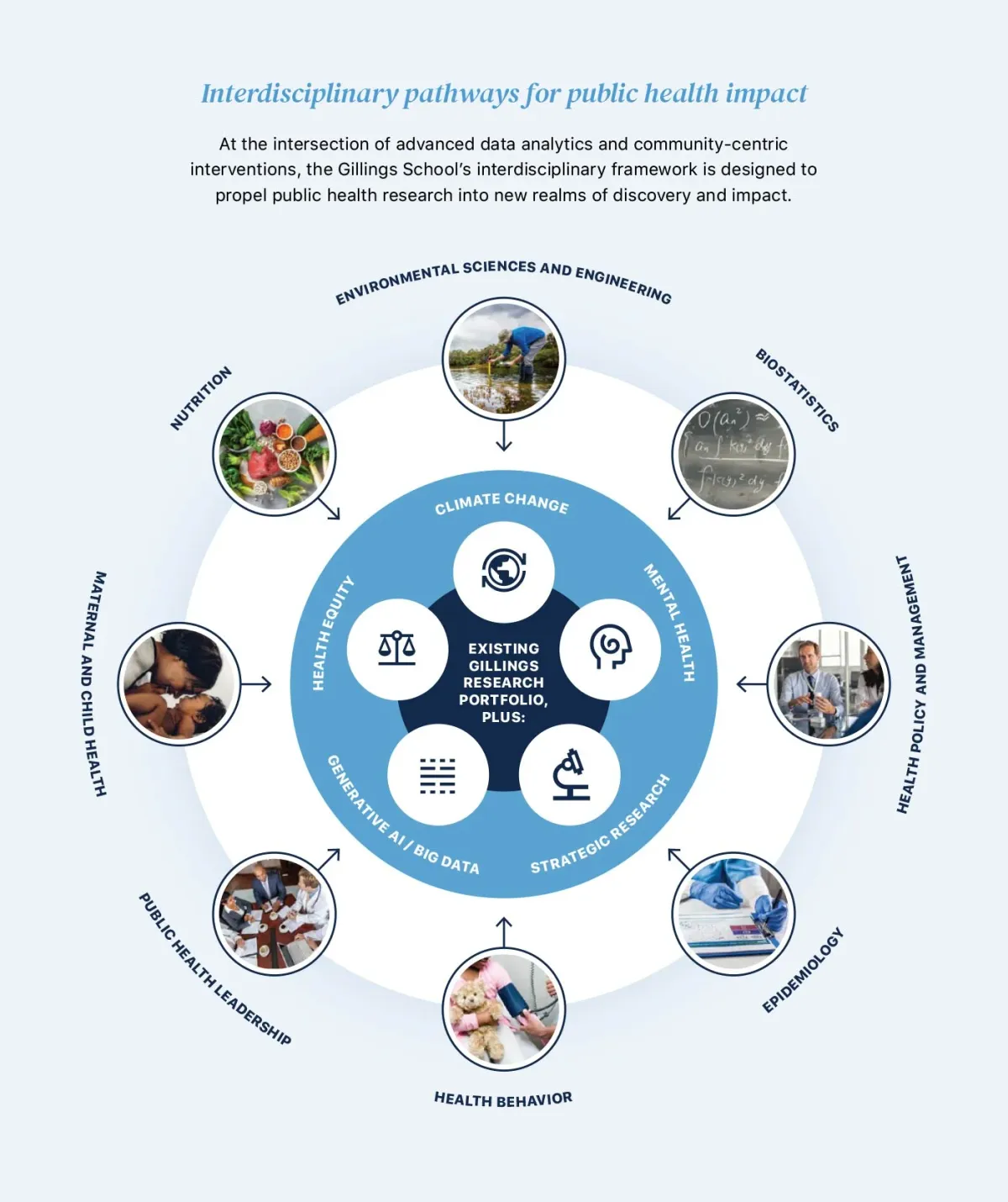 _wf_reserved_inherit